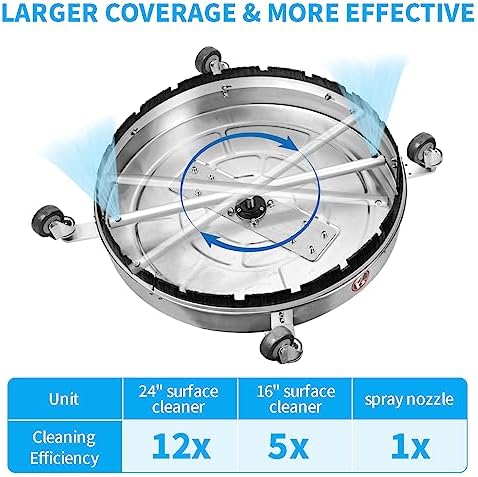 24" Pressure Washer Surface Cleaner with 5 Nozzles Water Broom - Stainless Steel Surface Cleaner for Pressure Washer Attachment for Concrete, Patio, Sidewalk, Deck and Driveways, 4200 PSI