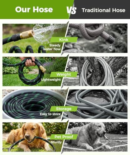 150ft Garden Hose, Non-Expandable Water Hose with 8 Function Spray Nozzle, Lightweight, Kink-Free, Burst-Resistant, Durable & Flexible 3/4" Garden Hose for Lawn, House Cleaning, Car Washing