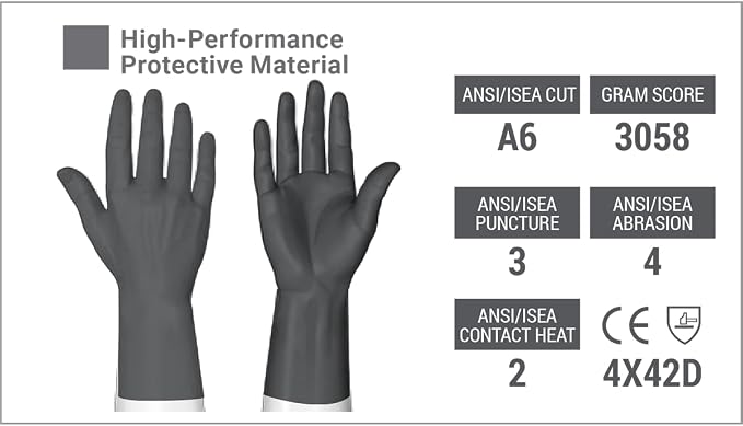 HexArmor | Chemical and Liquid Resistant Long Cuff Saftey Gloves | HexChem Series