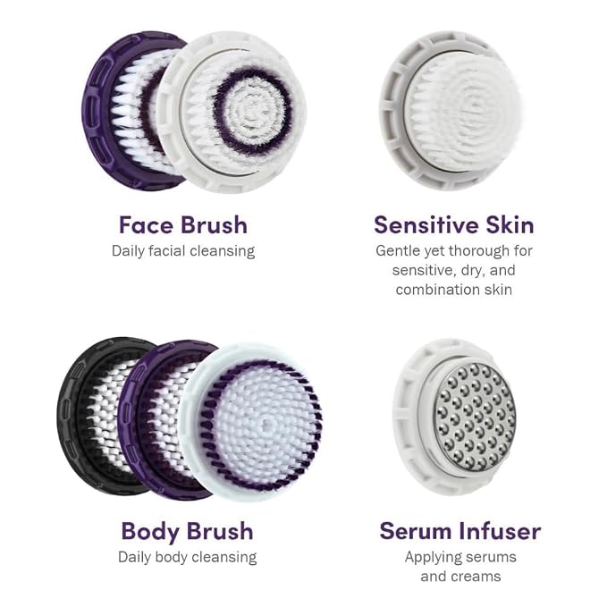 Michael Todd Beauty Soniclear Replacement Face Brush Head – All Skin Types | with Antimicrobial Protected Bristles - Compatible with the Soniclear Elite and Soniclear
