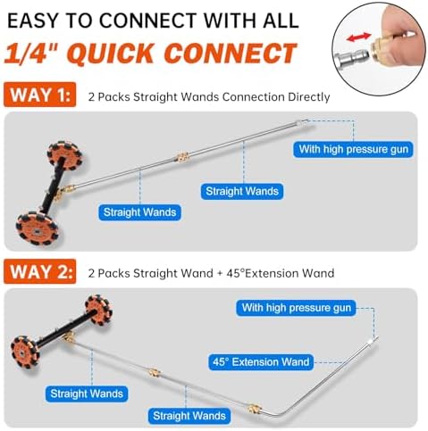 2-in-1 Can Move Horizontally Pressure Washer Undercarriage Cleaner Water Broom, 15" Surface Cleaner Power Washer Attachment with 4 Nozzles 3 Extension Rods andSpare Wheel，4000 PSI (15inch)