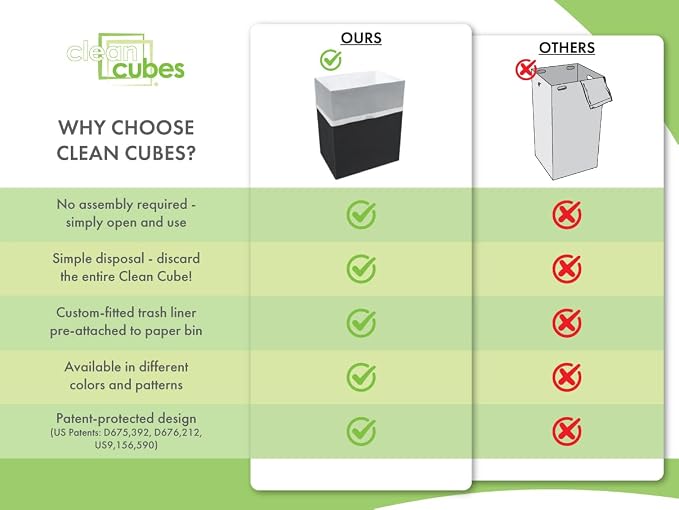 Clean Cubes 13 Gallon Disposable Pop-Up Trash Cans, 6-Pack (Black) | One Pack Covers the Whole Party, Place a Bin in Every Corner, No Assembly, Built-In Liner, Toss the Whole Bin When Full