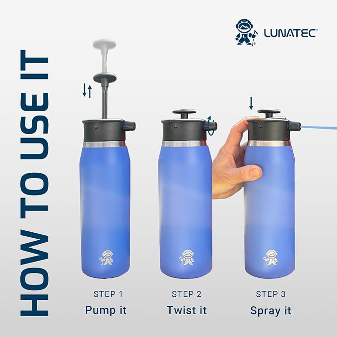 Lunatec® 750ml Mist, Shower & Hydration Spray Water Bottle. 3-in-1 Cooling, Cleaning & Drinking With Mister, Stream & Shower Patterns.