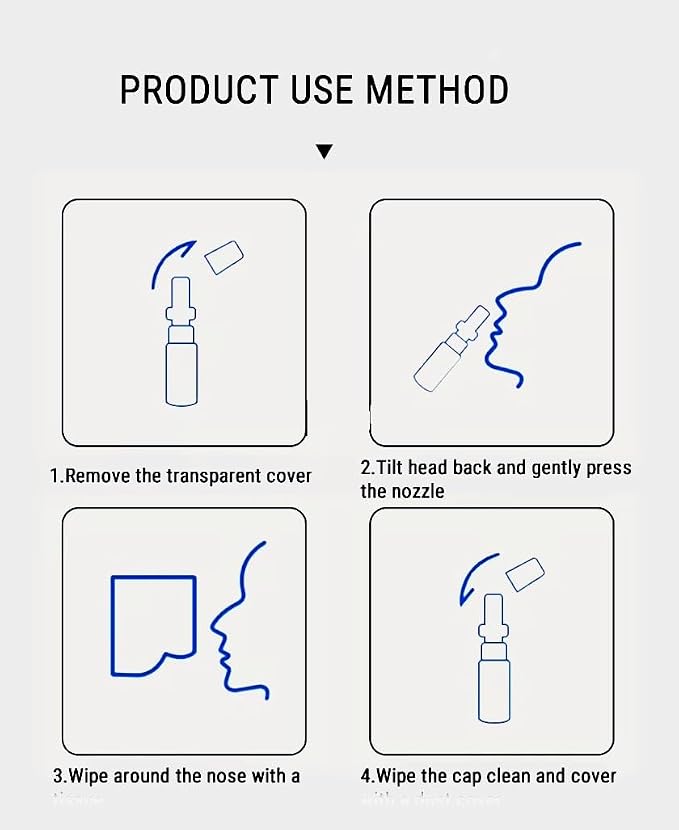 Nasal Spray Bottle Empty Amber Glass 1 oz Nasal Sprayer! EMPTY, Refillable, Travel Sized, Quality Glass for Saline Applications! (4 amber bottles)