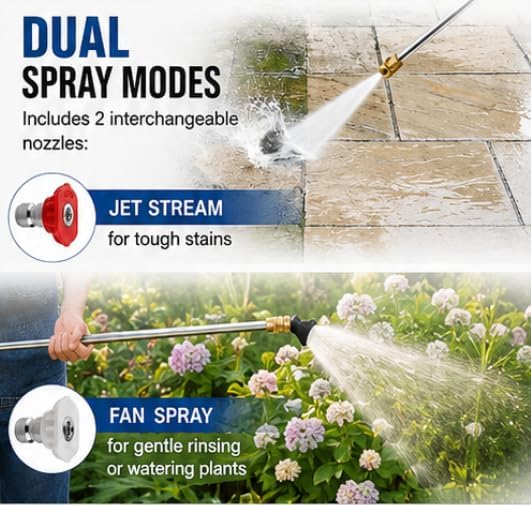 High Pressure Power Washer Wand for Garden Hose - 2026 Upgraded Water Jet Nozzle with 3 Spray Tips, Heavy Duty Brass Connector for Car Wash, Patio, Driveway, and Deck Cleaning (1pc)