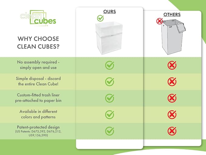 Clean Cubes 13 Gallon Disposable Pop-Up Trash Cans, 3-Pack (White) | Extra Trash Space for Parties and Events, No Assembly Required, Built-In Liner, Wire-Reinforced Opening Stays Fully Open