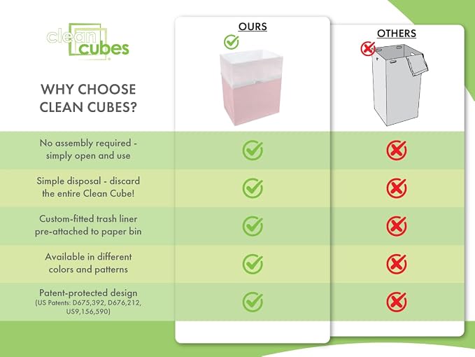 Clean Cubes 13 Gallon Disposable Pop-Up Trash Cans, 6-Pack (Pink) | One Pack Covers the Whole Party, Place a Bin in Every Corner, No Assembly, Built-In Liner, Toss the Whole Bin When Full