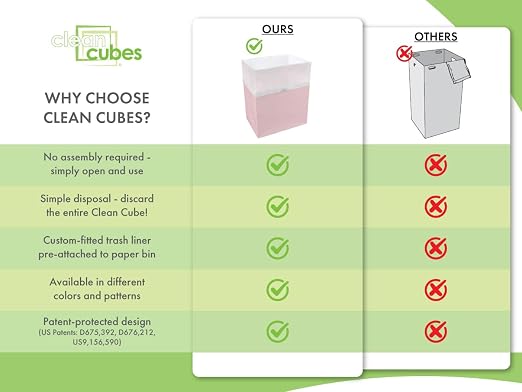 Clean Cubes 13 Gallon Multi-Liner Pop-Up Trash Cans, 3-Pack (Pink) | 3 Stacked Liners Per Bin, 9 Uses Per Pack, Swap Liners Without Touching Trash, No Assembly, Wire-Reinforced Opening