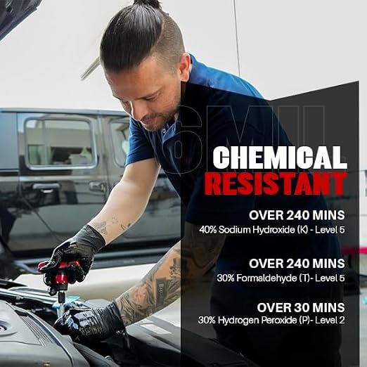 London Labs Heavy Duty 6 Mil Black Nitrile Gloves - Disposable, Latex & Powder Free | Mechanic, Food Prep & Tattoo | Rubber Gloves for Cooking, Cleaning & Household | Pack of (200)