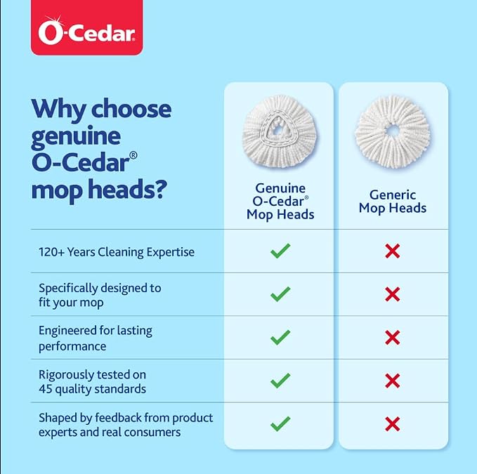 O-Cedar Microfiber EasyWring Spin Mop Refill (Pack - 6)