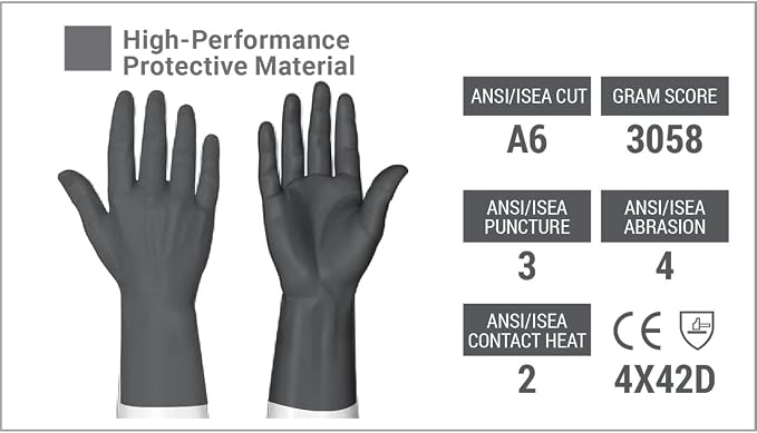 HexArmor | Chemical and Liquid Resistant Long Cuff Saftey Gloves | HexChem Series