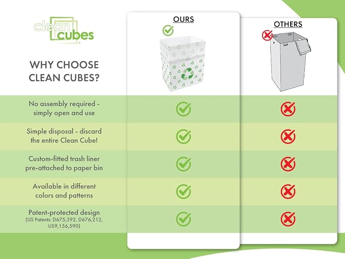 Clean Cubes 13 Gallon Disposable Pop-Up Trash Cans, 6-Pack (Recycle) | One Pack Covers the Whole Party, Place a Bin in Every Corner, No Assembly, Built-In Liner, Toss the Whole Bin When Full