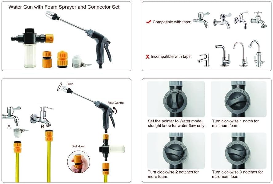 Multi Aquoxis Pressure Washer Gun, 2026 New Garden Shower High-Pressure Gun for Three Spray Modes, Durable Stainless Steel, Easy Installation, Universal Compatibility, Ideal for Patios and Driveways