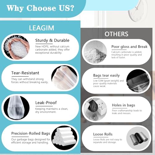 500 Count 5-6 Gallon Trash Bags, Strong Small Garbage Bags, Bathroom Trash Can Bin Liners, Unscented White Wastebasket Liners for Kitchen Office Toilet and Bedroom, Cleaning Supplies