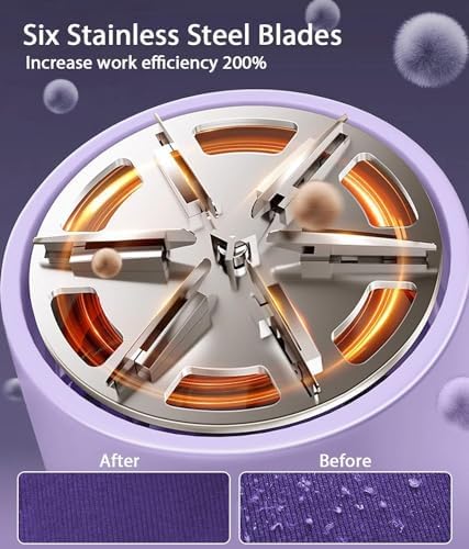 Rechargeable Fabric Shaver,Lint Remover, 3-Speed Sweater Shaver with LED Display, 2 Replaceable Stainless Steel 6-Blade Heads for Clothes, Sweaters, Furniture, Lint Balls and Fabric Pilling