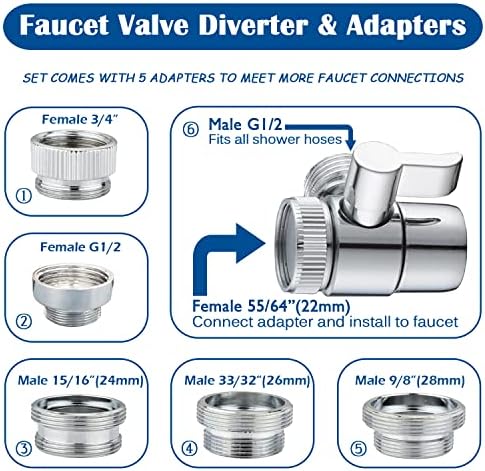 Sink Sprayer Hose Attachment for Faucet, Faucet Head Replacement with 5 Adapters, 59" Hose and Holder - for Feminine Hygiene, Baby Diaper Cleaning & Pet Bathing