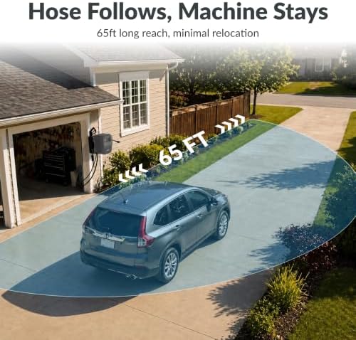 Giraffe Tools 65 FT Retractable Wall Mount Pressure Washer G20B, 2500 PSI | 2.2 GPM, Automatic Rewind with 180° Swivel Bracket, 5 Nozzles, Foam Cannon for Car, Fences and Patio Cleaning, Dark Silver