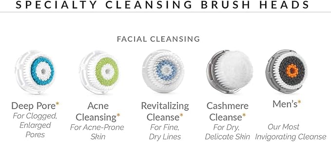 Luxe Cashmere Cleansing Brush Head Replacement for with Clarisonic | Compatible for Mia 1, Mia 2, Mia Fit, Alpha Fit - 2 Pack