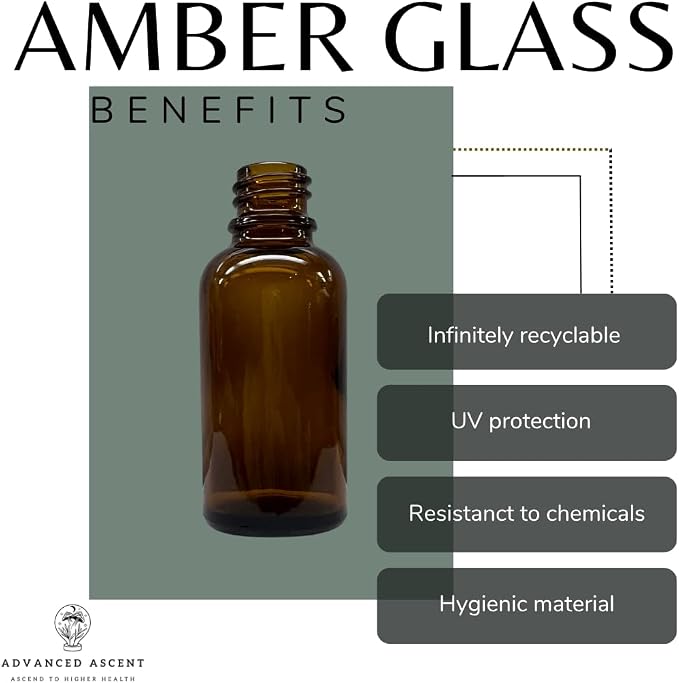 Amber Glass 1 oz Nasal Sprayer! EMPTY, Refillable, Travel Sized, Quality Glass for Saline Applications! (2 Pack)