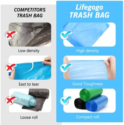 4 Gallon Small Trash Bags: 90 Count Thick 15L Bathroom Garbage Bags | Unscented 15L Wastebasket Liners, Tear-Resistant Small Plastic Bags for Office Bedroom & Cat Litter