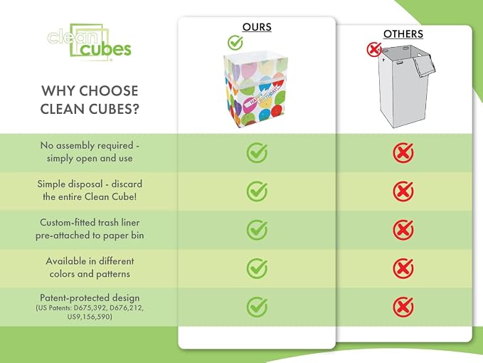 Clean Cubes 13 Gallon Disposable Pop-Up Trash Cans, 6-Pack (Birthday) | One Pack Covers the Whole Party, Place a Bin in Every Corner, No Assembly, Built-In Liner, Toss the Whole Bin When Full