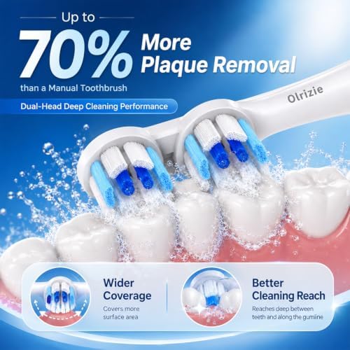 Spin Brush Pro Clean Replacement Heads, Old Version, 8 Pack | Compatible with Pro Whiten,Pro+ Deep Clean & Pro+ Gum Health(ONLY for Old Version Spinbrush) NOT Compatible with NEW Models