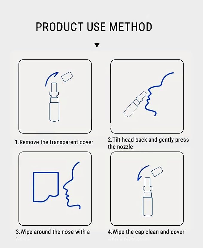 Nasal Spray Bottle Empty Amber Glass 1 oz Nasal Sprayer - 0.12cc per Spray! EMPTY, Refillable, Travel Sized, Quality Glass for Saline Applications! (2 amber bottles)