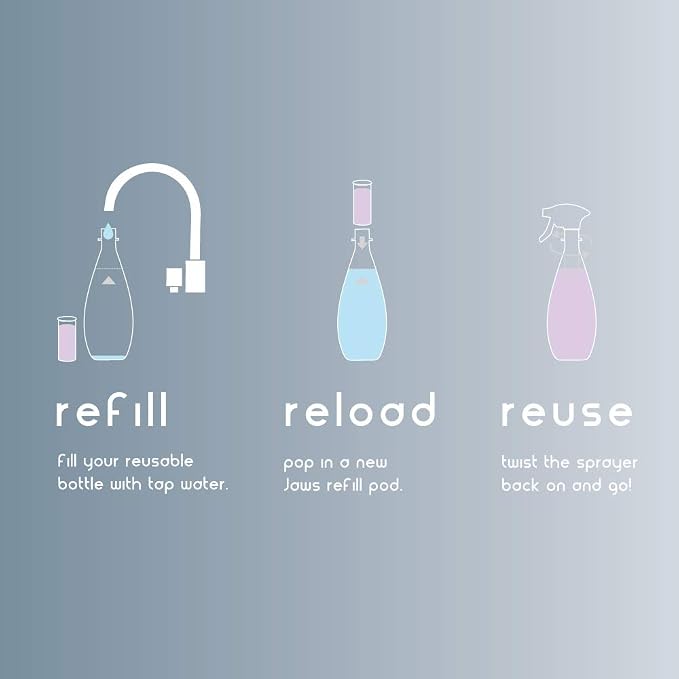 JAWS Cleaners Home Cleaning Kit, Multi-Surface Kitchen, Glass, Shower and Hardwood Floor, 2 Refill Pods Included. Refillable Cleaning Supplies.
