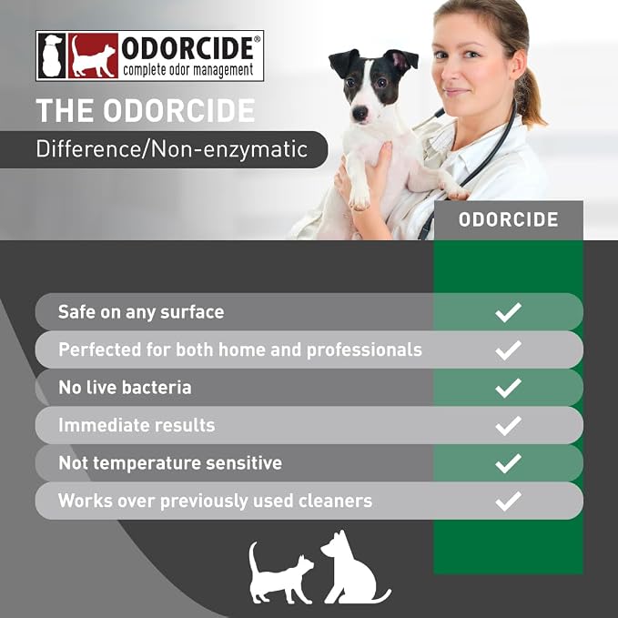 Thornell KOE Kennel Odor Eliminator Concentrate, Odor Eliminator for Strong Odors, Great for Cages, Runs, Floors & More, Pet Odor Eliminator for Home & Kennel w/Safe, Non-Enzymatic Formula, 128 oz