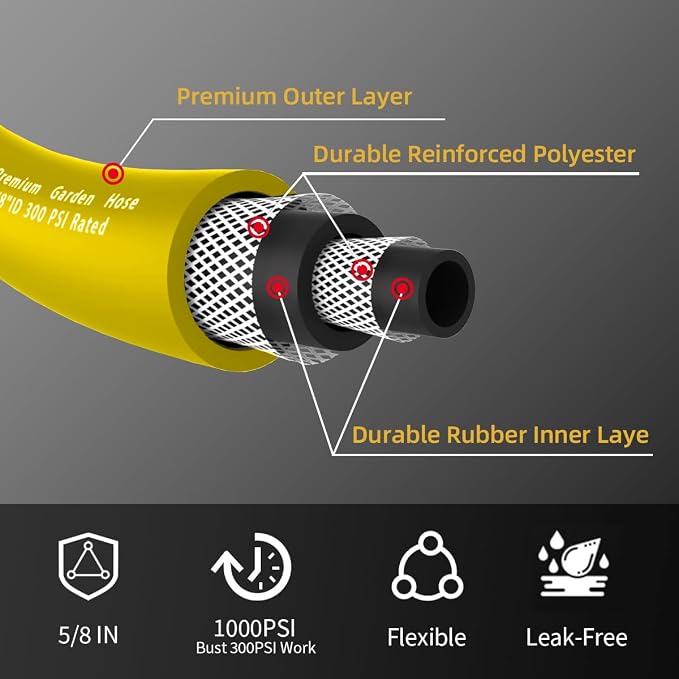 Heavy Duty Premium Garden Hose 50ft x 5/8", 300PSI Working, 1000PSI Burst, Hybrid Rubber Water Hose with Transparent Swivel Handle - Hot/Cold Water - Five Layered Braiding with Brass fittings (Yellow)