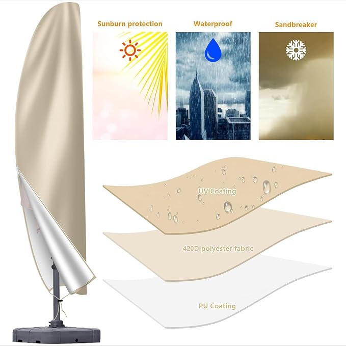 OKPOW Cantilever Patio Umbrella Cover: Fits 12-14 FT Outdoor Umbrellas | Easy Install with Rod & Long Zipper, Waterproof 420D Oxford Cover, Protects Offset Umbrella from Sun, Rain, Snow & Dust