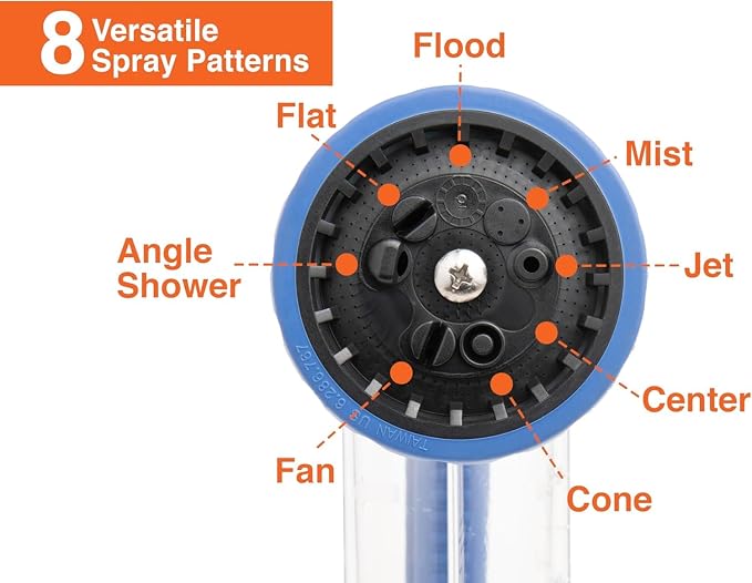 5-Pack Corvid Adjustable Nozzle with Soap Dispenser, 8-Pattern Spray Hose Nozzle for Cleaning Cars, House, and Pets - Lightweight Plastic Design