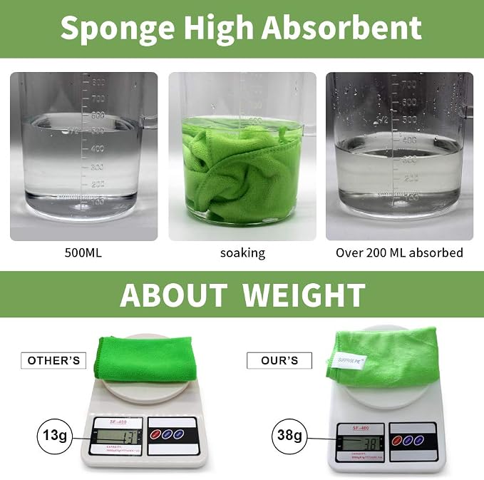 Premium Ultra Absorbent Microfiber Cleaning Cloths, 400 GSM Lint Free Towels, Reusable Cleaning Rags for Kitchen, Car Detailing, Glass, Stainless Steel & Household Cleaning,12"x12"