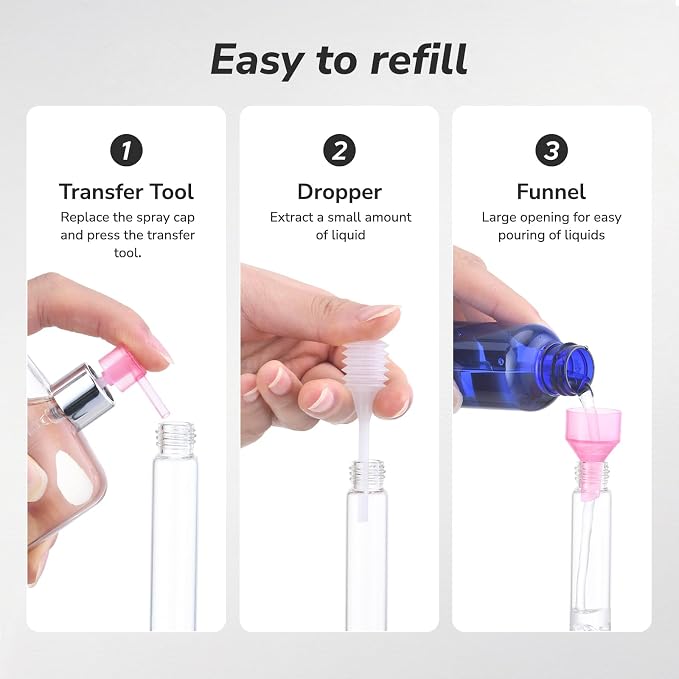 Lulupack Perfume Travel Refillable, 8ml Keychain Cologne Spray Bottle, 2PCS | Small fragrance atomizer sprayer, twist-up, leak-proof, tiny size, TSA, portable decant container, for men women white & blue