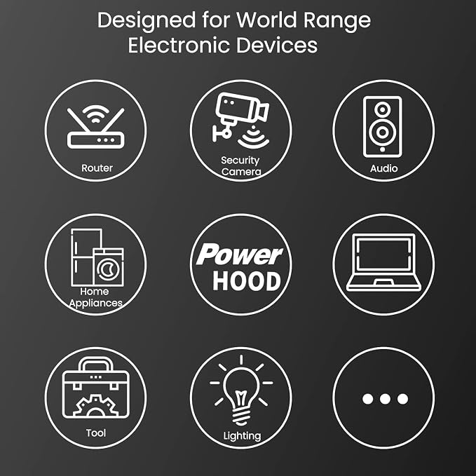 6V Charger for Wonder Lint 20OZ Super Sunbeam S20 SL-FS19002-1 SL-FS19002-6 | Fabric Sweater Shaver 6VDC 5W AC DC Adapter Power Supply Cord Cable PS Wall Home Mains PSU