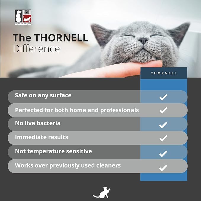 Thornell Cat Odor-Off Pet Odor Eliminator Spray – Original Scent 16oz Ready to Use Cat Urine Odor Eliminator Spray for Pet Urine Odor, Tomcat Spray & Feces on Carpet, Litter Boxes & More