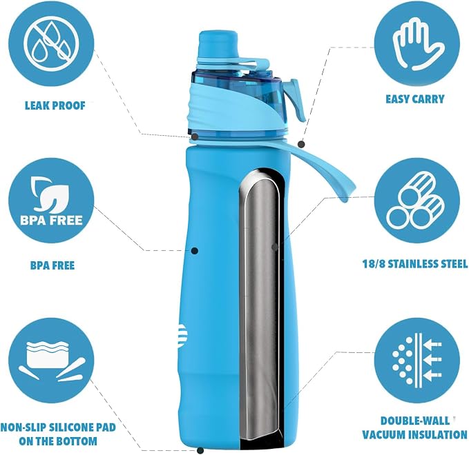 Misting Water Bottle, 24oz Insulated Water Bottle, 2-in-1 Mist & Sip Stainless Steel Water Bottles, Sports Water Bottle for Hiking, Running, Gym