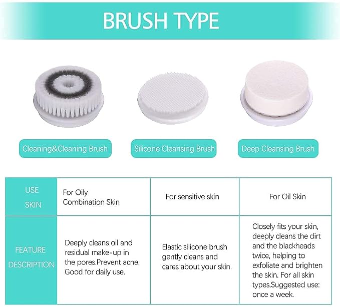 TOUCHBeauty Facial Cleansing Brush 3pcs Replacements for TB-14838（Non-Universal）