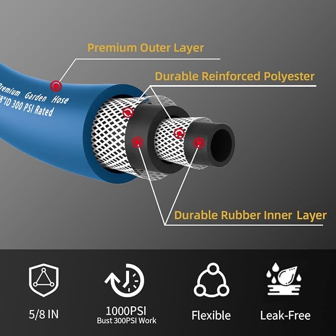 Heavy Duty Premium Garden Hose 100ft x 5/8", 300PSI Working, 1000PSI Burst, Hybrid Rubber Water Hose with Transparent Swivel Handle - Hot/Cold Water - Five Layered Braiding with Brass fittings (Blue)