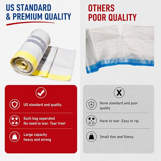 8 Gallon 100 Count Drawstring Garbage Bags, heavy duty Medium Trash Bags, Coreless Roll, Tear-Resistant Unscented for Kitchen & Household & Office.