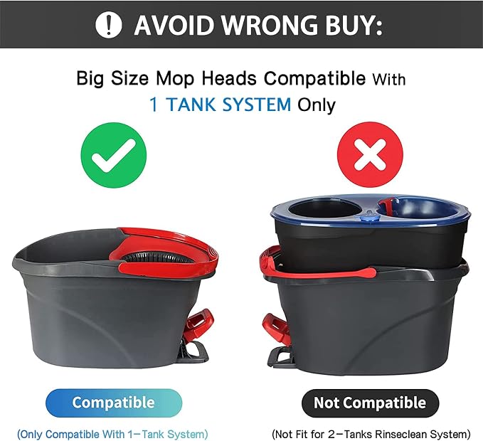 6 inch Mop Replacement Base for O-Ceda Easy Wrin Spin Mop, Mop Head Cover, Plastic Mop Base Case Disc