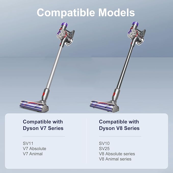 Nukisa Upgrade Vacuum Head Replacement Compatible with Dyson V7 V8 Vacuum | Cordless Vacuum Attachments Parts with Anti-Tangle Brush Roller, Motorized Floor Nozzle for Carpet and Hardwood Floor