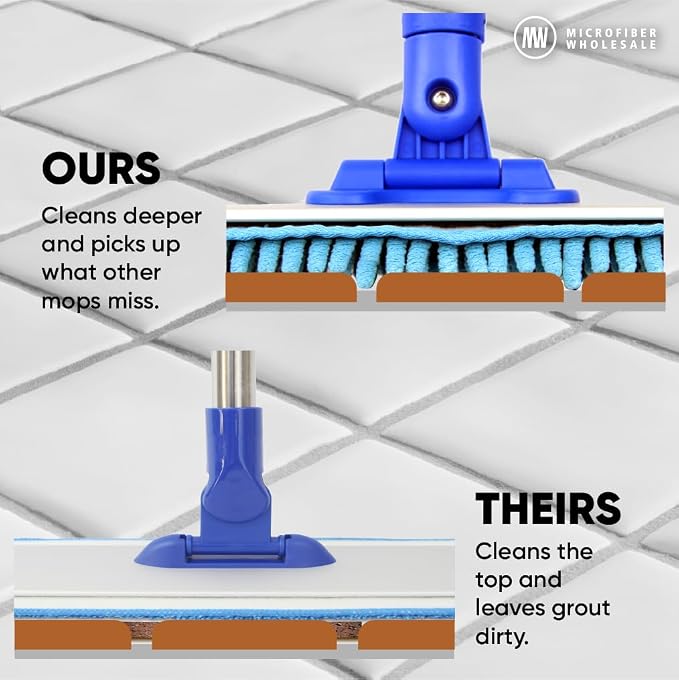 18" Mucho Mop Microfiber System - Mops for Floor Cleaning - Hardwood Floor Mop for Tile, Laminate, Wood, Vinyl Floors | Washable Pads | Dry & Wet Mopping