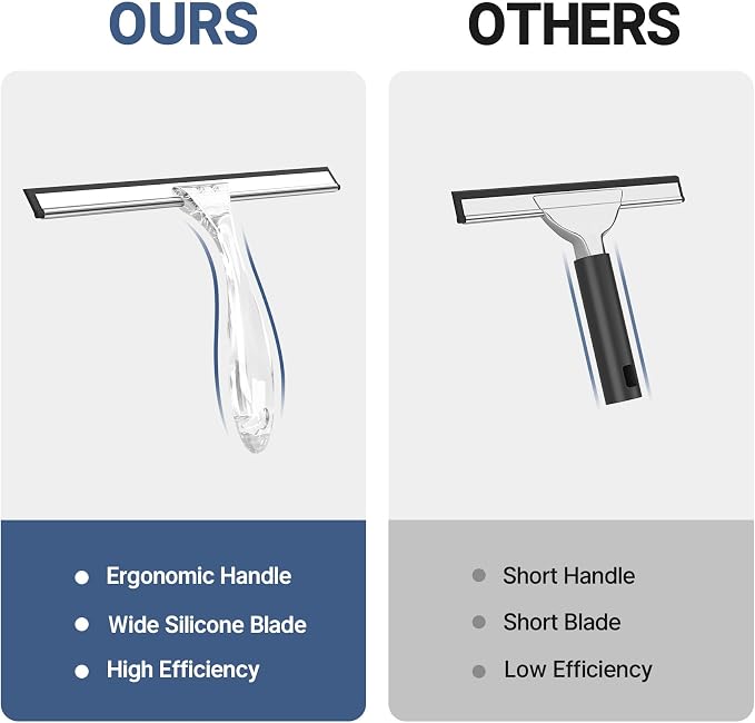 AmazerBath Squeegee for Shower Glass Door, Shower Squeegee for Glass Doors - Acrylic Handle All-Purpose Squeegee for Shower Doors, Windows, Mirrors, Tiles and Car Glass, 10 Inches - Clear