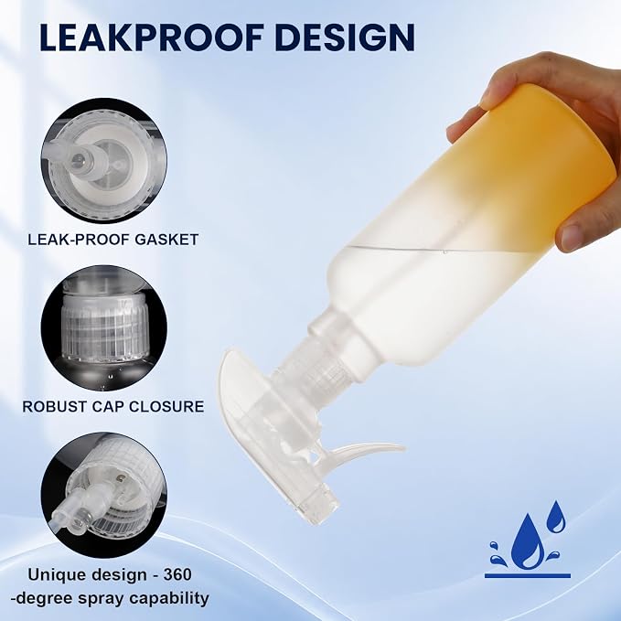 16.9oz Plastic Spray Bottles 2 Pack, 360° Any-Angle Spraying