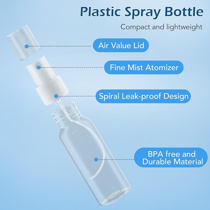 Zoizocp Spray Bottles, 1oz/30ml 12 Pack Clear Mini Travel Bottle Set | Empty Fine Mist Plastic Mini Travel Bottle Set, Small Refillable Liquid Containers with 2 Pcs Funnels and 24 Pcs Labels