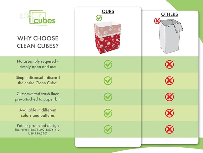 Clean Cubes 13 Gallon Disposable Pop-Up Trash Cans, 3-Pack (Snowflake) | Extra Trash Space for Parties and Events, No Assembly Required, Built-In Liner, Wire-Reinforced Opening Stays Fully Open