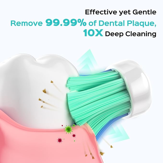 COSLUS C40 Electric Toothbrush Replacement Heads, 6 Pack | Compatible with C40 (DY-108Pro), Suitable for Adults Kids and Family Use, with W-Shaped Design, White