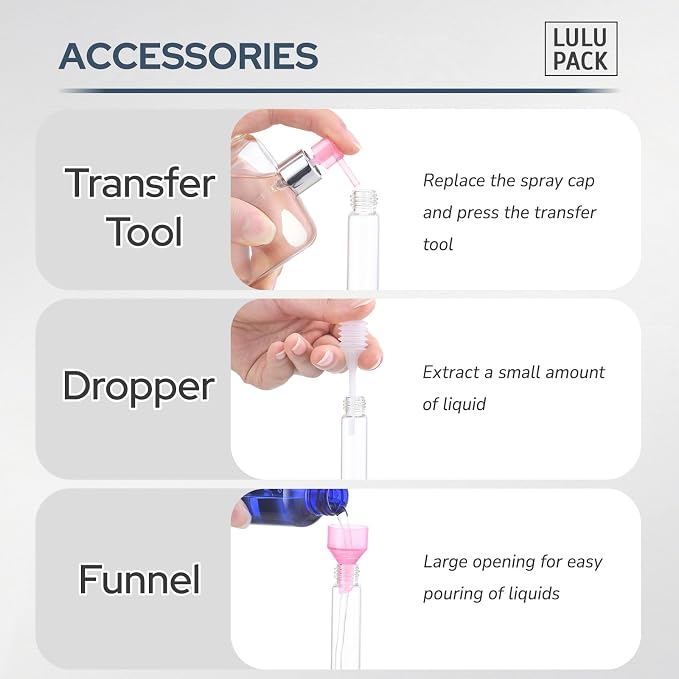 Lulupack Travel Perfume Bottle Refillable - Cologne Spray Atomizer Mini - Small Travel Size Empty Sprayer for Refill Sample Container - Portable Fragrance Decant Dispenser Women Men 10ml 1PCS Black