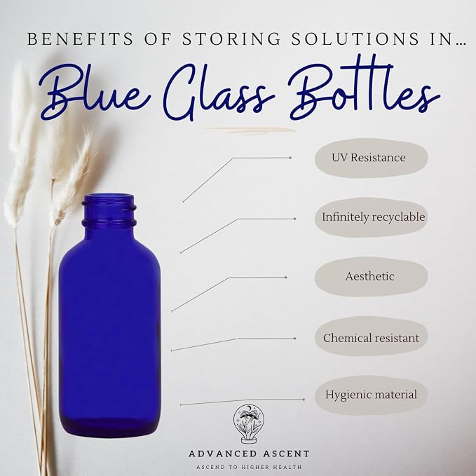 Cobalt Blue Glass 1 oz with Nasal Sprayer - EMPTY, Refillable, Travel Size, Quality Glass! (3 Pack)